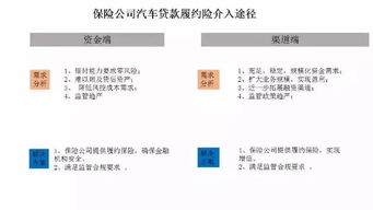 盈利保险的好处优福盈利两全保险 分红型 的优点有啥 