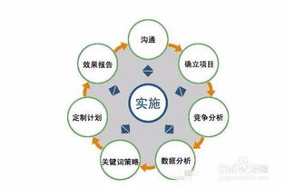 拼多多需要刷流量吗 多多流量都是人工刷的吗 