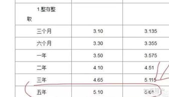 银行理财产品怎么计算利息的，比如：利率4.05%，期限180天，5万元钱到期多少利息?