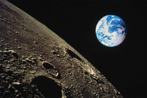 宇航员费力进入宇宙,从月球眺望地球时,为何会感到害怕呢