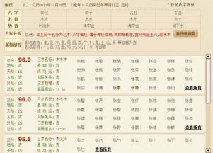 2013年12月25日 阳历 1 33分女宝宝取名,要详细,按生辰八字列出五行 