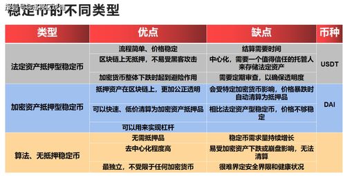 区块链不流行了吗,现在流行的区块链是什么意思