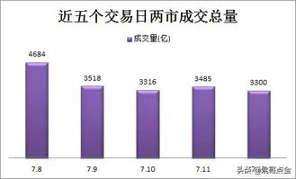 分红除权10元派6元什么意思