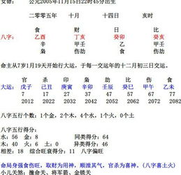 如用需八字五行配合 