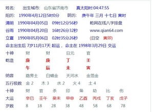 周易算命生辰八字纹身 帮忙算下 