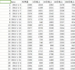 请问 股票代码：002320 成本价：33元 提问问题： 基本面如何？后市如何操作？