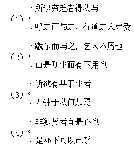 用同一类造句;在一个句子中用不同的词表示一样的意思造句？