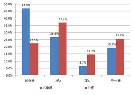 请问哪些股票的前十大流通股东里有证券公司的排名?