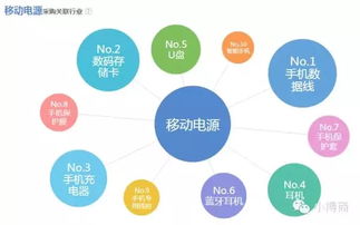 JN SPORTS|纽约视觉艺术学院交互设计专业学什么？(图16)