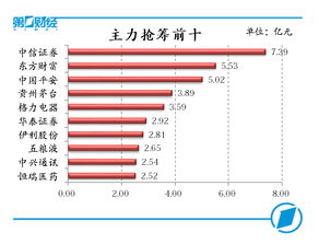 为什么A股沪市成交明细里没有撮合成交笔数显示