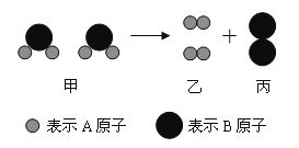 现有A B C D E五种物质.其中,A B组成元素相同且常温下为液体,A B在一定条件下均能生成C,且A的相对分子质量大于B,D和E为固体单质且均能与C发生化合反应,C与D的反应产物能使澄清石灰水变浑浊 