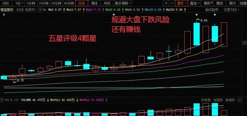 1995年买的五星三环股票；未上市，后忘了，现在怎样找到渠道？