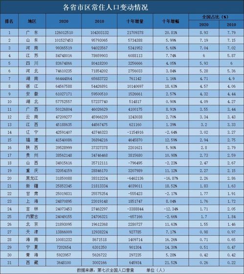 2023考研成绩公布时间,2023考研出分时间(图2)