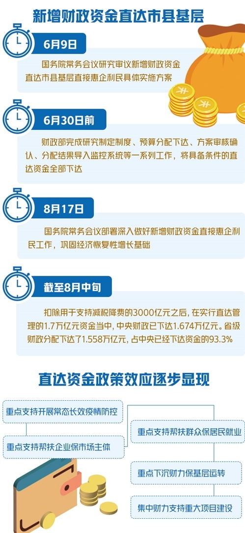 致谢在知网查重中的特殊处理：你了解多少？