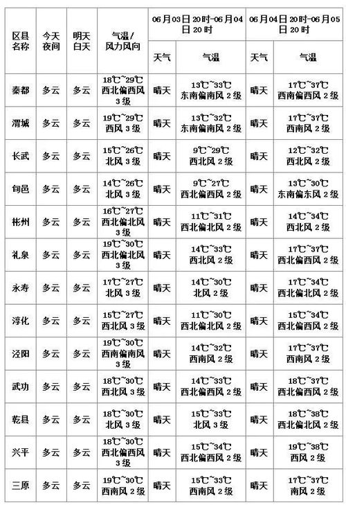 今年查重报告解读：如何提高论文通过率？