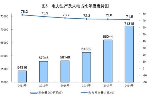 利民发电场7月份用煤2.4万吨，比6月份节约1/7，6月份用煤多少吨