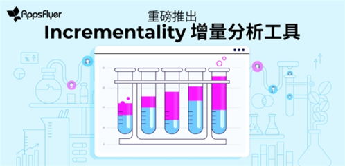 AppsFlyer 推出 Incrementality 增量分析方案,帮助营销人员了解广告投入的真实价值