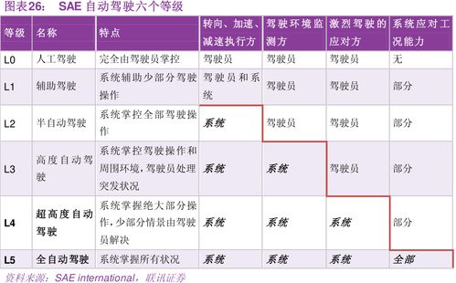 信息系统的组成要素(构成信息系统的要素有哪些)