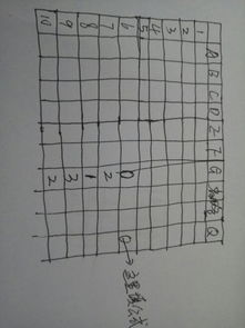 xcel中怎样判断数字为顺子,函数公式 