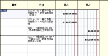 金蝶k3中收款生成凭证,为啥借方金额比贷方金额大一倍 两个银行的收款做一起,凭证模板不对 