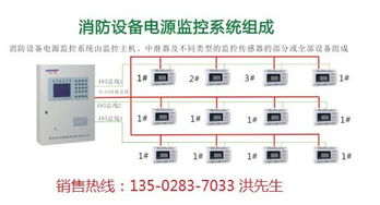 深圳消防设备电源监控系统哪家好 