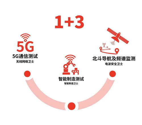 【会员资讯】创远信科IME2023微波及天线技术会盛大举办