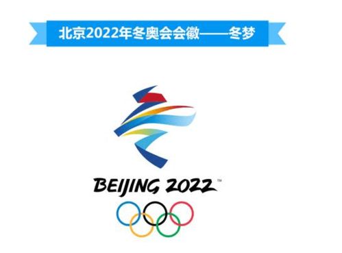 2022年北京冬奥会的冷知识你知道多少