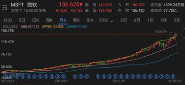 怎样将数据存储到云计算服务器中(云服务器怎么存储图片)