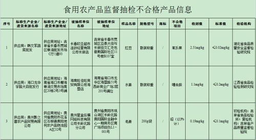 南乐自来水水质检测报告来了 快来看看你喝的水安全吗