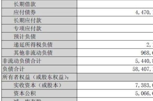 企业变更财务负责人要到哪里变更？需要什么资料？