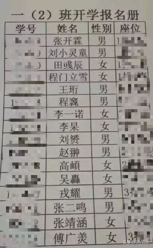 2019新生儿爆款名字出炉,有变化 最多人用这个名