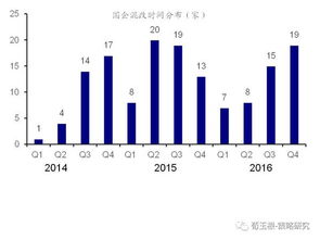 混改 国企改革新动力 荀玉根 姚佩