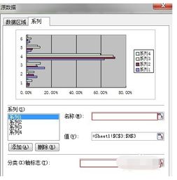 WPS表格中制作折线统计图时Y轴坐标的单位 怎么设置在Y轴顶端 