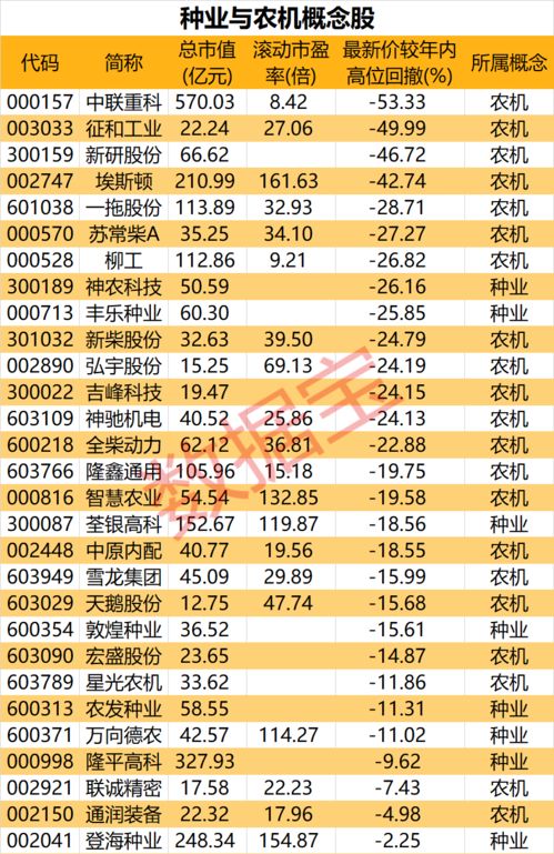 12月23日,生日命运：十二月二十三号是什么星座？