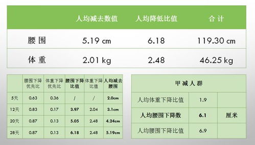 查重时黄字是否计入重复率？