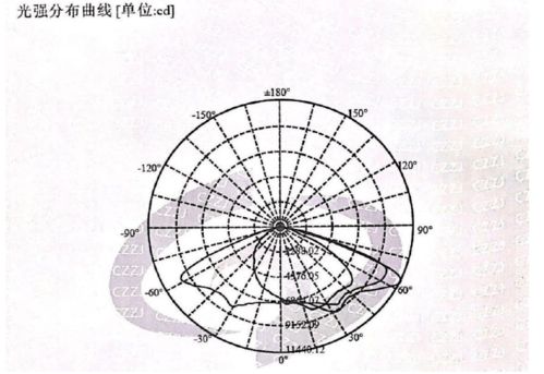 产品推荐 DL360C系列调光调色LED路灯