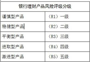 600851有哪些概念？能涨到5元吗？