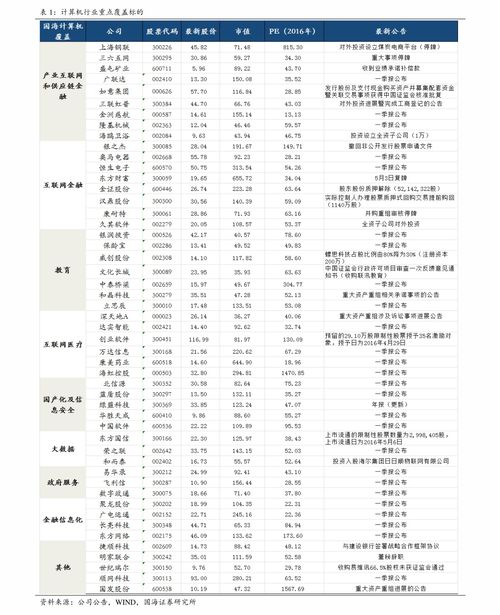 XAS币最新价格-matic币价格今日行情