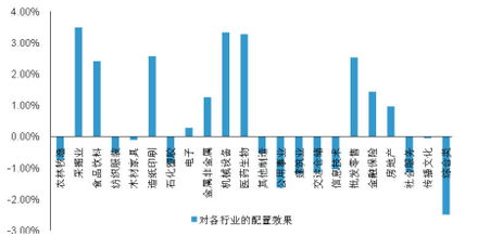 广发核心精选股票（广发核心精选股票代码） 第1张