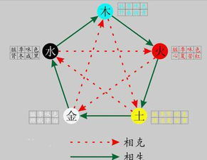 杨六郎对抗辽国的秘密武器堪称世界奇观