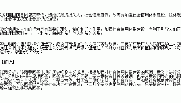 什么是合同履约率