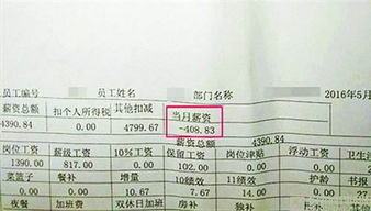 我基本工资是2000元一个月 但是上个月请了9天病假 扣除满勤奖100。但是领工资的时候 老板却告诉我 还有690工资了 说是什么没有完成指标 我该怎么办