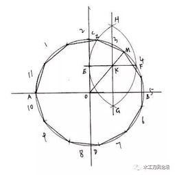 十一边形 搜狗图片搜索