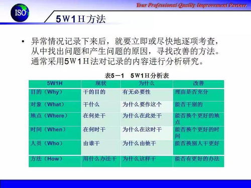 莫那什文科查重常见问题及解决方案