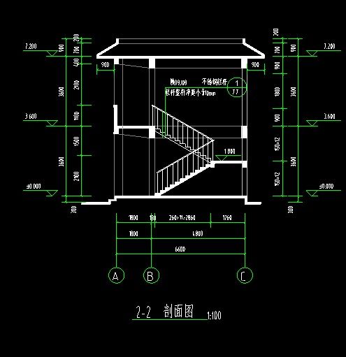 如何计算建筑面积