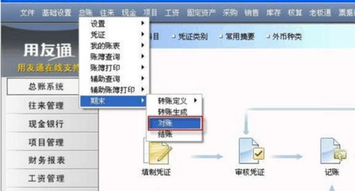 用友软件总账系统中记账包括哪些步骤