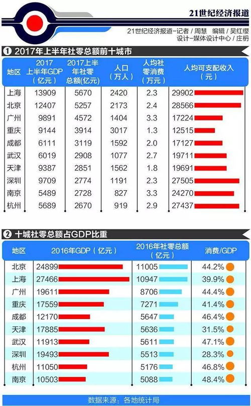 一股1700，买十股每月返6000，这是属于什么啊？