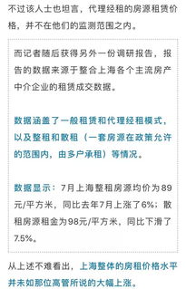 爆料称上海房租暴涨 真实情况如何 
