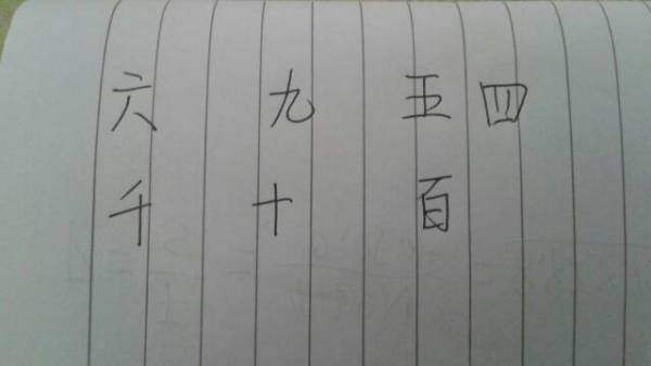 请你在下面成语的缺字处填上合适的数字,使等式成立 