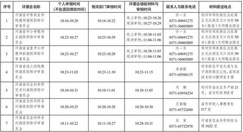 教育部 严肃处理毕业设计 论文中的学术不端行为